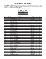 Preview for 91 page of Sharp DV-NC200SB Service Manual