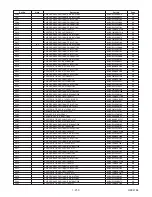 Preview for 95 page of Sharp DV-NC200SB Service Manual