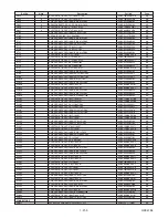 Preview for 97 page of Sharp DV-NC200SB Service Manual