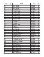 Preview for 98 page of Sharp DV-NC200SB Service Manual