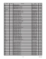 Preview for 99 page of Sharp DV-NC200SB Service Manual