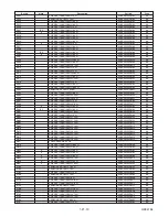 Preview for 102 page of Sharp DV-NC200SB Service Manual