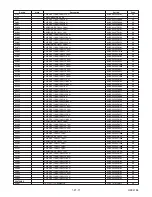 Preview for 103 page of Sharp DV-NC200SB Service Manual