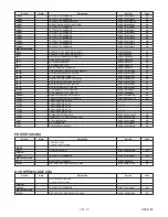 Preview for 104 page of Sharp DV-NC200SB Service Manual