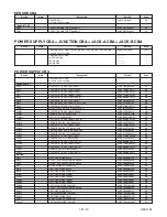 Preview for 105 page of Sharp DV-NC200SB Service Manual