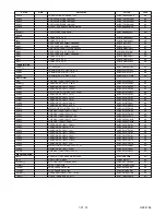 Preview for 106 page of Sharp DV-NC200SB Service Manual