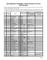 Preview for 118 page of Sharp DV-NC200SB Service Manual