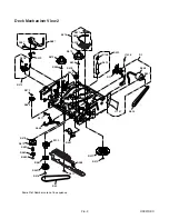 Preview for 129 page of Sharp DV-NC200SB Service Manual