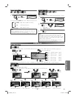 Preview for 29 page of Sharp DV-NC200X Operation Manual