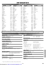 Preview for 35 page of Sharp DV-NC230(RU) Operation Manual