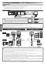 Preview for 10 page of Sharp DV-NC230SB Operation Manual