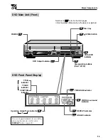 Предварительный просмотр 13 страницы Sharp DV-NC55U Operation Manual