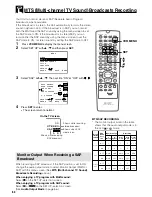 Preview for 64 page of Sharp DV-NC55U Operation Manual