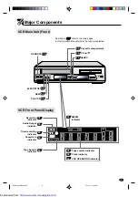 Предварительный просмотр 11 страницы Sharp DV-NC60 Operation Manual