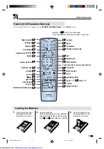 Предварительный просмотр 13 страницы Sharp DV-NC60 Operation Manual