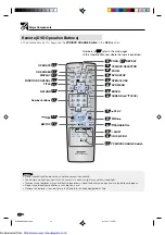 Предварительный просмотр 14 страницы Sharp DV-NC60 Operation Manual