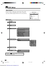 Предварительный просмотр 24 страницы Sharp DV-NC60 Operation Manual