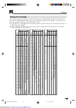 Предварительный просмотр 27 страницы Sharp DV-NC60 Operation Manual