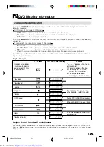 Предварительный просмотр 53 страницы Sharp DV-NC60 Operation Manual