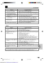 Предварительный просмотр 103 страницы Sharp DV-NC60 Operation Manual