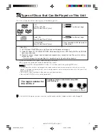 Предварительный просмотр 9 страницы Sharp DV-NC65H Operation Manual