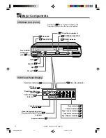 Предварительный просмотр 14 страницы Sharp DV-NC65H Operation Manual