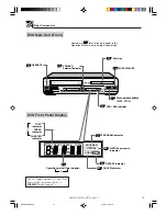 Предварительный просмотр 15 страницы Sharp DV-NC65H Operation Manual