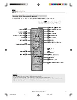 Предварительный просмотр 17 страницы Sharp DV-NC65H Operation Manual