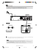 Предварительный просмотр 21 страницы Sharp DV-NC65H Operation Manual