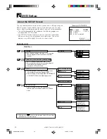 Предварительный просмотр 40 страницы Sharp DV-NC65H Operation Manual