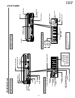 Предварительный просмотр 5 страницы Sharp DV-NC65H Service Manual