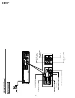 Предварительный просмотр 6 страницы Sharp DV-NC65H Service Manual