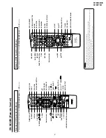 Предварительный просмотр 7 страницы Sharp DV-NC65H Service Manual