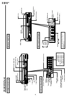 Предварительный просмотр 8 страницы Sharp DV-NC65H Service Manual