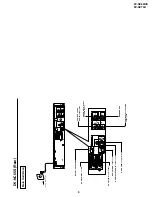 Предварительный просмотр 9 страницы Sharp DV-NC65H Service Manual