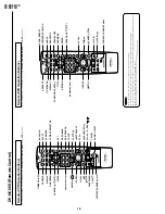 Предварительный просмотр 10 страницы Sharp DV-NC65H Service Manual