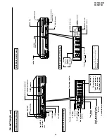 Предварительный просмотр 11 страницы Sharp DV-NC65H Service Manual