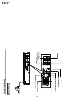 Предварительный просмотр 12 страницы Sharp DV-NC65H Service Manual