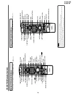 Предварительный просмотр 13 страницы Sharp DV-NC65H Service Manual