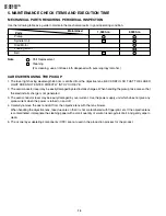 Предварительный просмотр 14 страницы Sharp DV-NC65H Service Manual