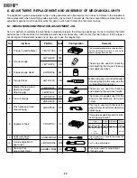 Предварительный просмотр 20 страницы Sharp DV-NC65H Service Manual