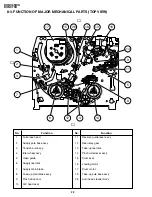 Предварительный просмотр 22 страницы Sharp DV-NC65H Service Manual