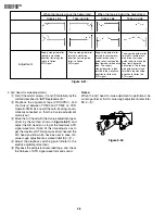 Предварительный просмотр 36 страницы Sharp DV-NC65H Service Manual