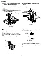 Предварительный просмотр 40 страницы Sharp DV-NC65H Service Manual