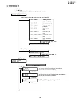 Предварительный просмотр 43 страницы Sharp DV-NC65H Service Manual