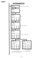 Предварительный просмотр 44 страницы Sharp DV-NC65H Service Manual