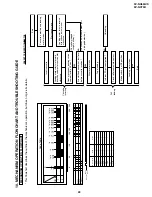 Предварительный просмотр 49 страницы Sharp DV-NC65H Service Manual