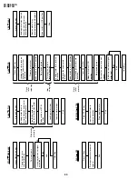 Предварительный просмотр 50 страницы Sharp DV-NC65H Service Manual