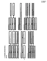 Предварительный просмотр 51 страницы Sharp DV-NC65H Service Manual