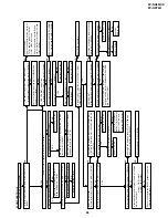 Предварительный просмотр 55 страницы Sharp DV-NC65H Service Manual